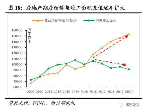 2021第二季度各市gdp(3)