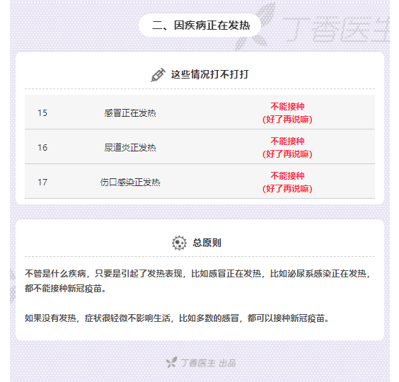 哪些人不能打新冠疫苗?看这一篇就知道了