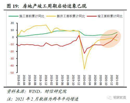 2021年各省第二季度gdp_增速全国第7 中部第2 江西一季度GDP表现亮眼