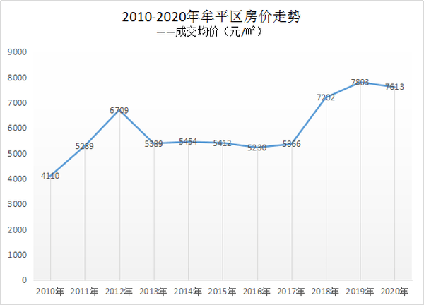 抖音有几个板块 69955f5456f04cca912329fa32d1c1ff.png