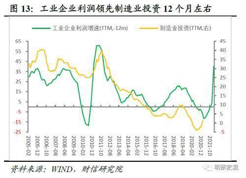 2021第二季度各市gdp(2)