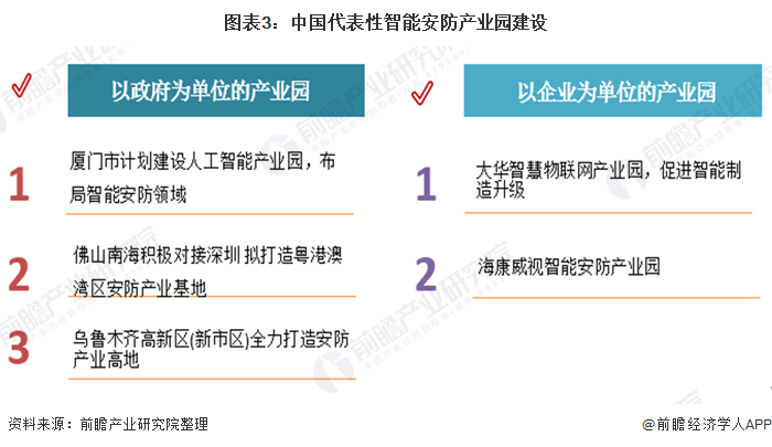 保定2021年gdp(2)