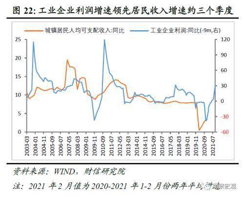 2021第二季度gdp出了吗_增速全国第7 中部第2 江西一季度GDP表现亮眼(2)