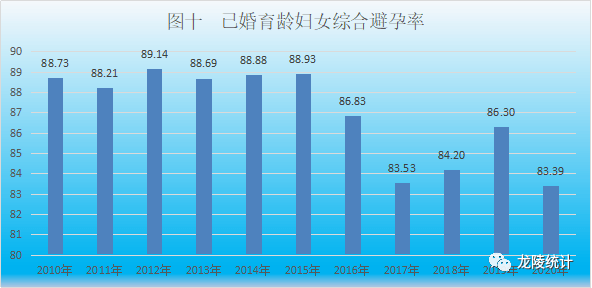 德州陵县的gdp2020年_2020年度全国百强县经济数据榜出炉 德州要加油啦(2)