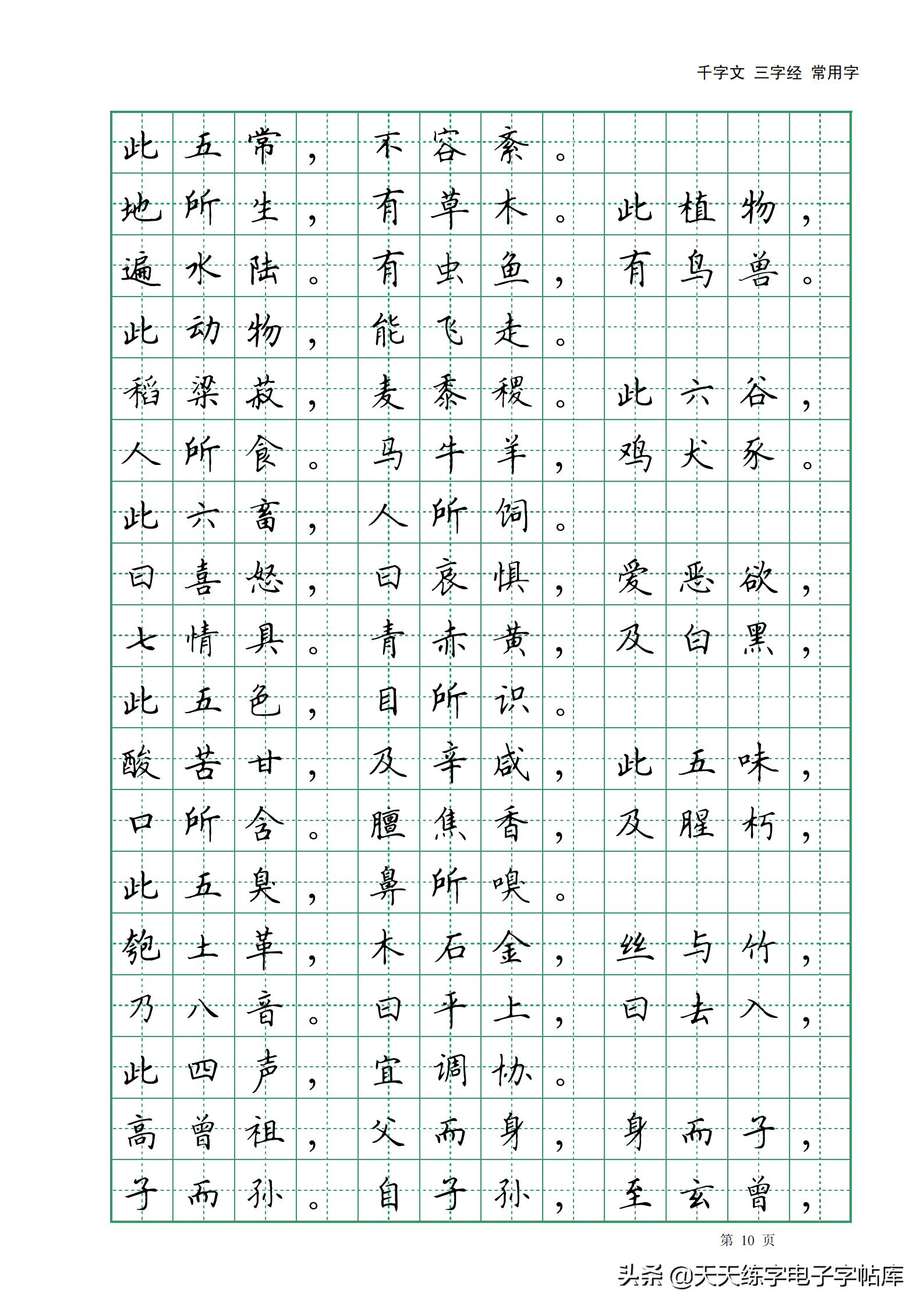 田英章楷書字帖電子版千字文三字經常用字字帖收藏練習