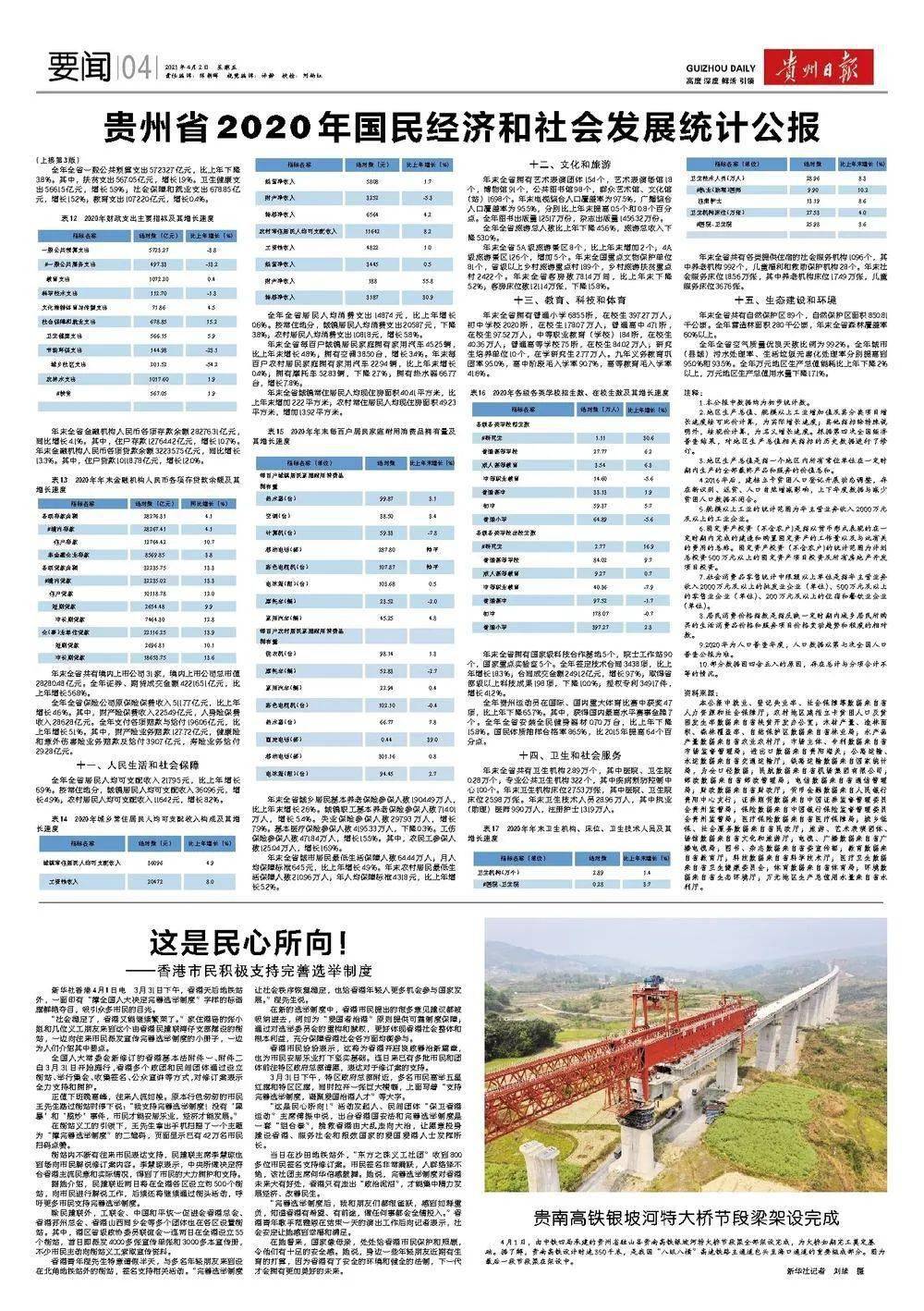 贵州六盘水市2020年gdp_黔西凉都六盘水的2020年一季度GDP出炉,在贵州排名第几(2)