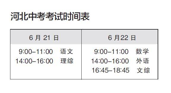河北省中考时间敲定:6月21日22日