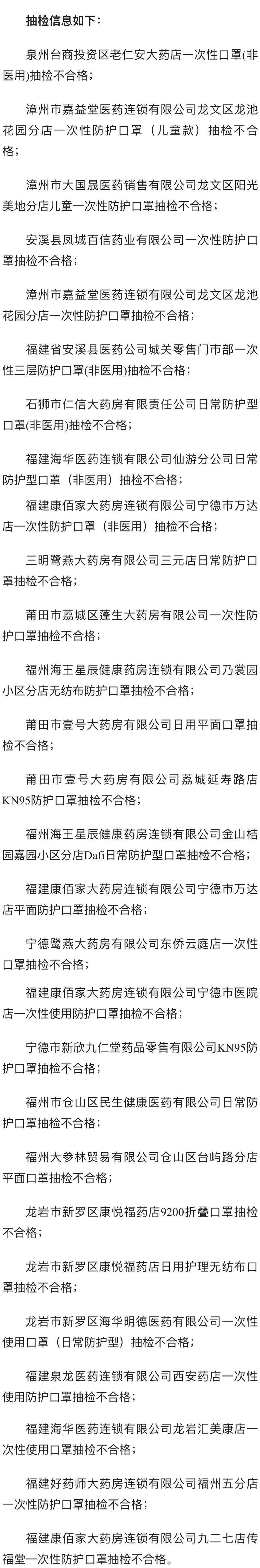 注意 三明这家药店口罩抽检不合格 福建省