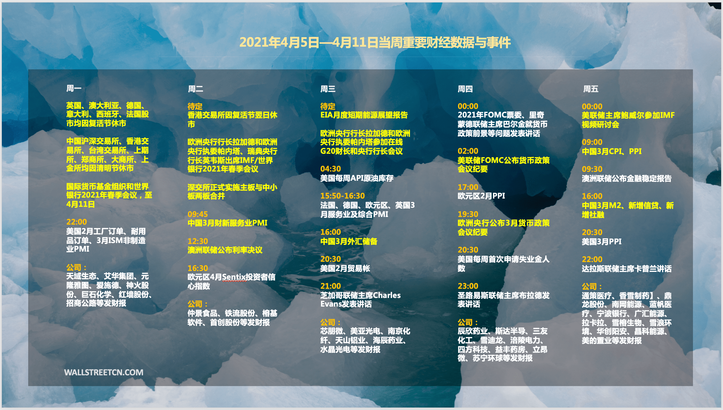 青岛一季度gdp占比_一季度青岛房地产开发降四成 商品房销售量增价跌(3)