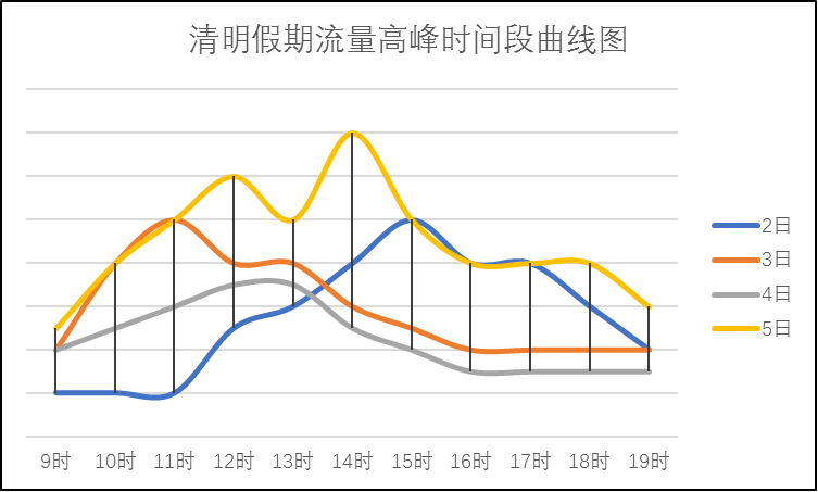 2021保定市唐县gdp_保定GDP和人口排名,唐县排第几(2)