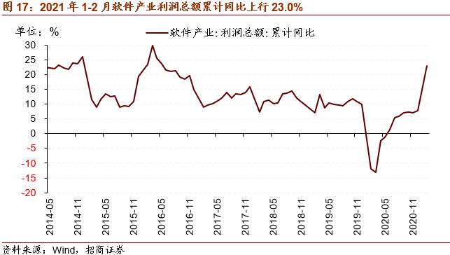 新余市新钢营收算新余市gdp吗_新国都财报 营收利润双降,嘉联支付营收下降超3(2)