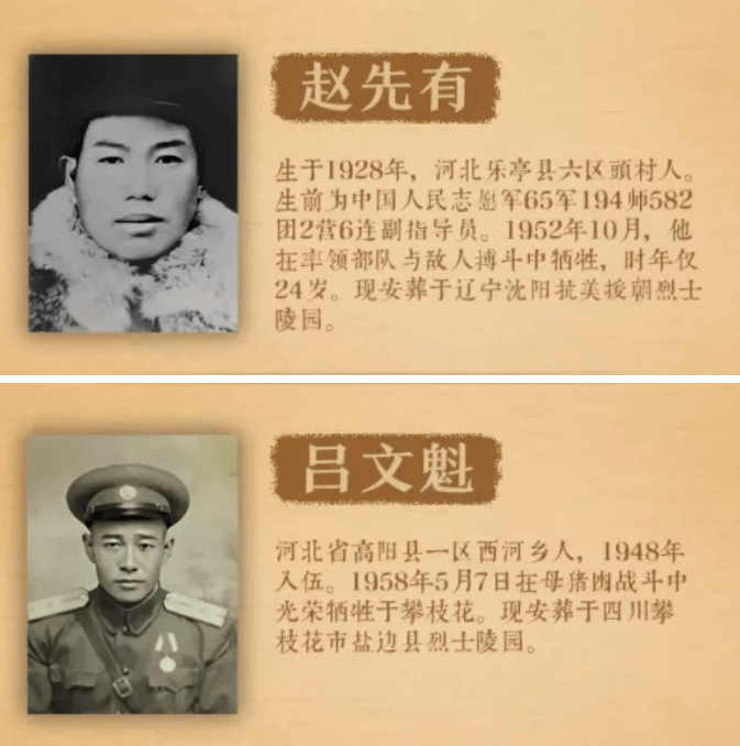 转发扩散!请帮这13位河北籍烈士寻亲