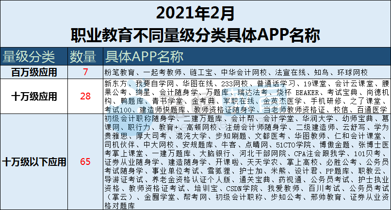 粉笔的排名_粉笔字(3)