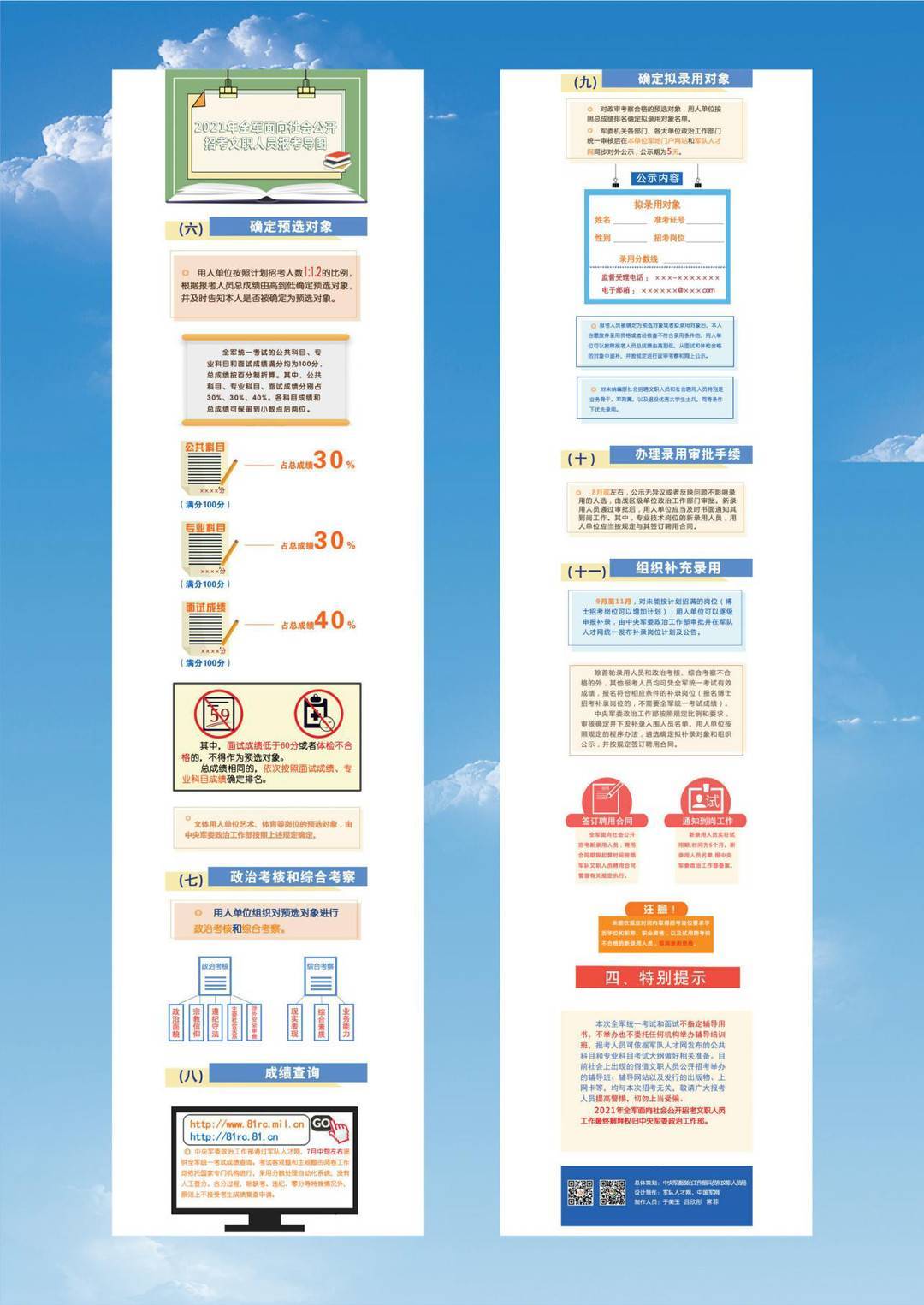 最近内衣厂外发qc招聘_招聘图片创意(3)