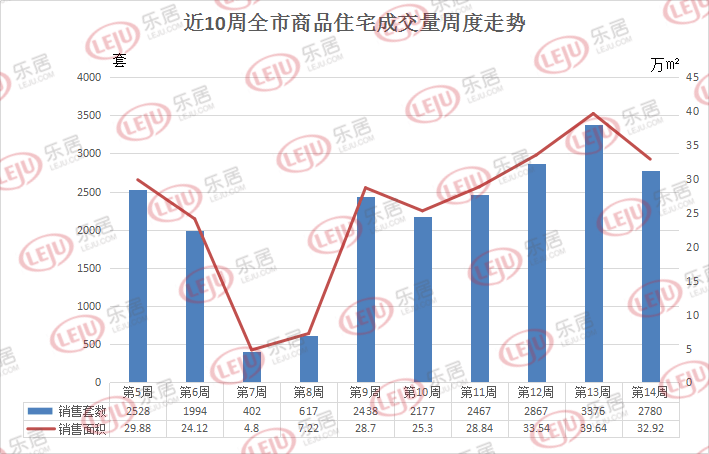 青岛gdp为什么下降了(3)