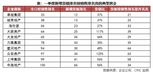 企业新增库存计入gdp吗_美国今晚公布三季度GDP 五大看点解析