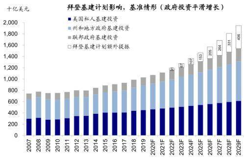 汝州对平顶山gdp的影响(2)