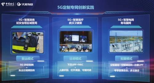 模式|中国电信5G定制网商用项目今年落地1000个