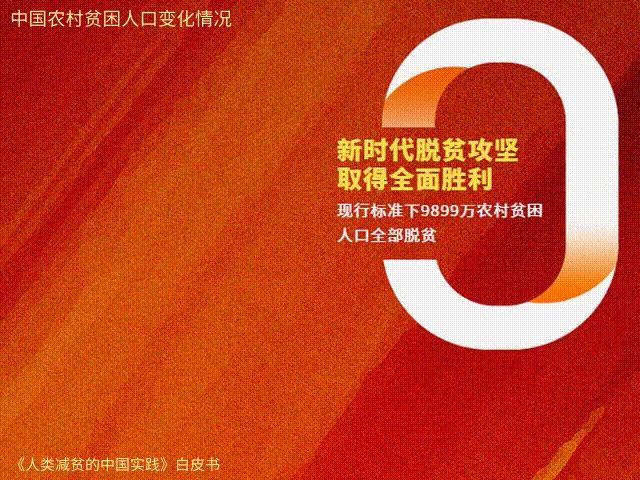 640_480gif 动态图 动图