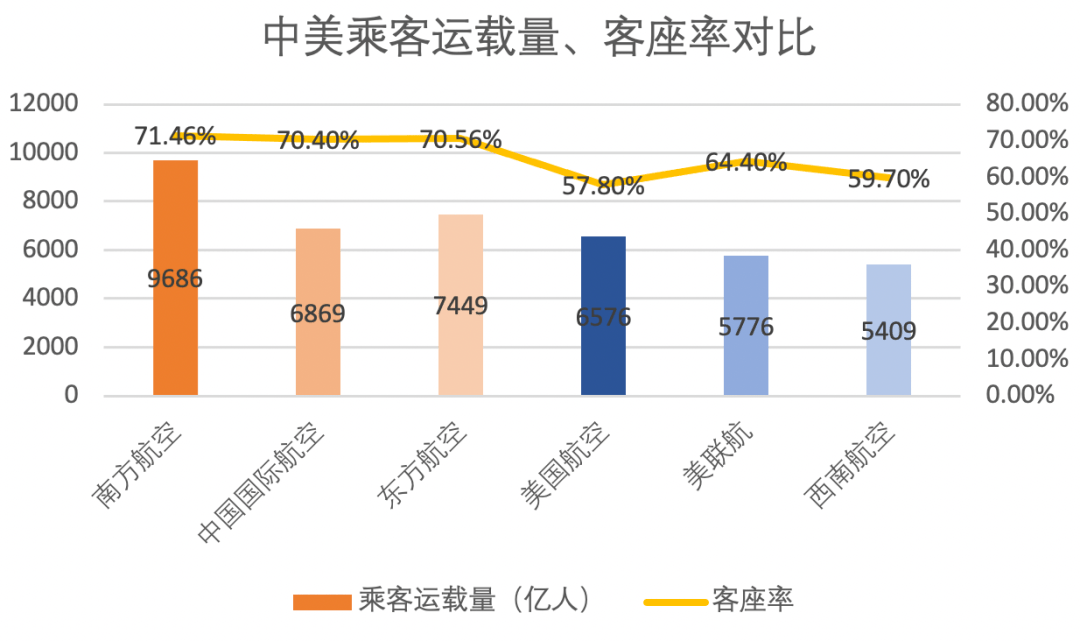 中日2020经济总量对比_中美gdp总量对比2020(3)