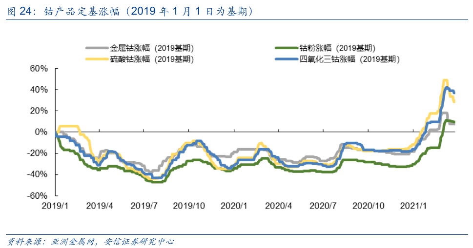 智利疫情影响gdp_新冠肺炎疫情对GDP增速影响有限 或在二季度反弹(3)