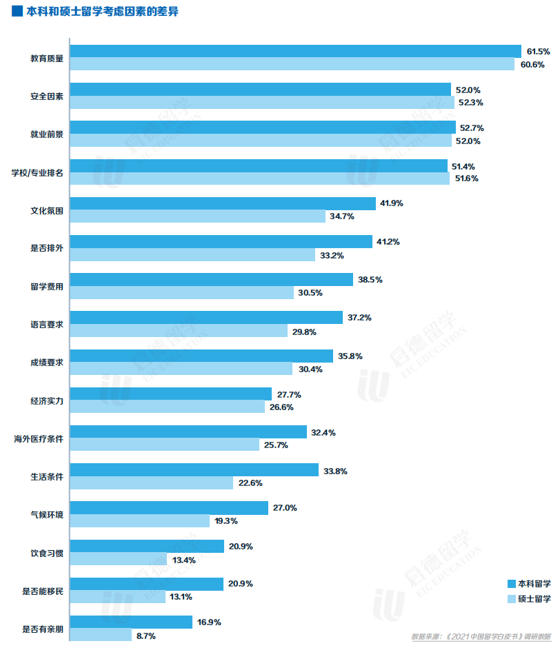 排名的目的_百家姓排名图片(2)