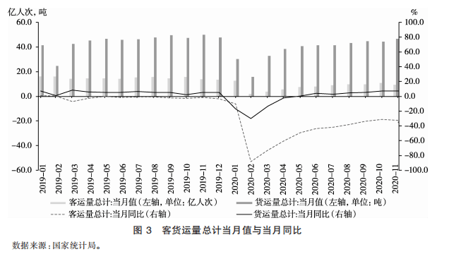 2021gdp下行压力_特别报道 全面认识GDP 不要简单以GDP论英雄