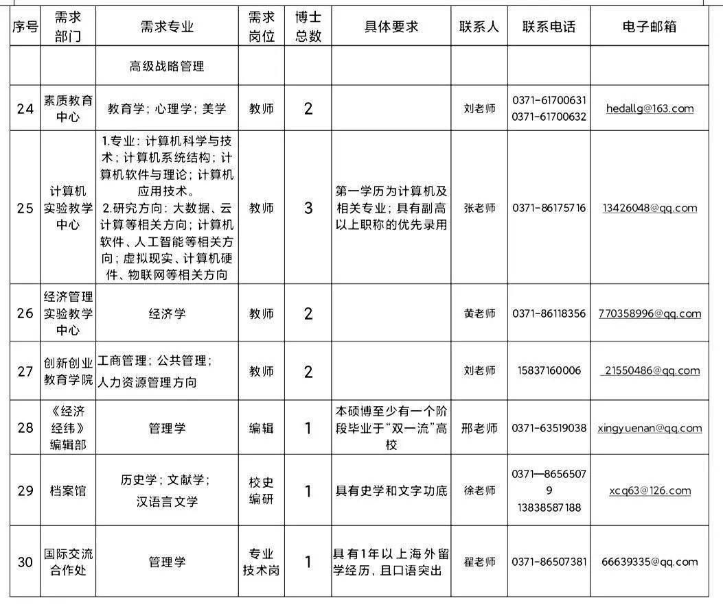 河南2021年经济总量_2021年河南高考准考证(2)