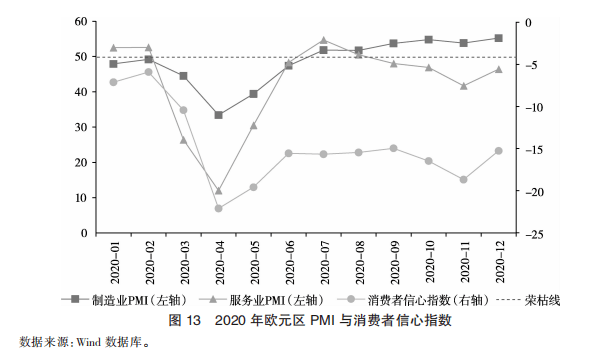 2021gdp下行压力_特别报道 全面认识GDP 不要简单以GDP论英雄