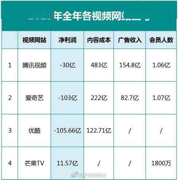 藕断丝连的简谱(2)