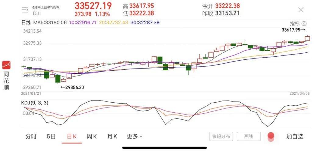 读美国人口潜力最大和最小_美国人口种族分布图(3)