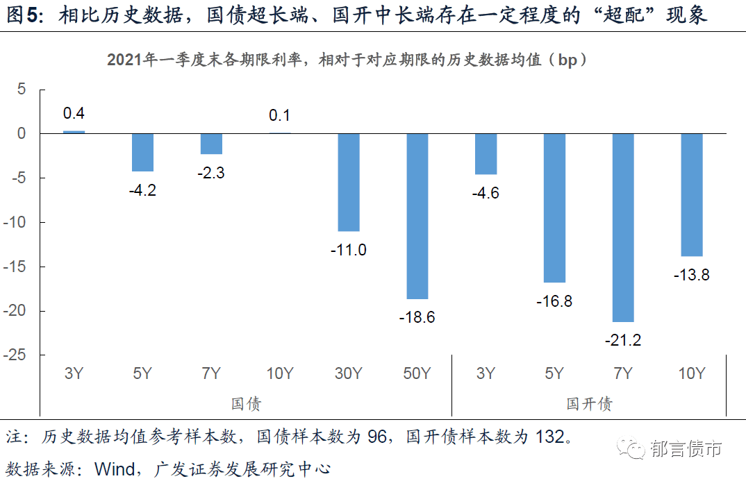 优质资产 05d706eb2eaa475ab65d87f51f5e67e9.png