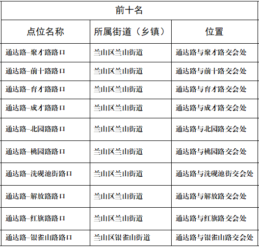 0ad101698c7442408d29445dff18aa26.png