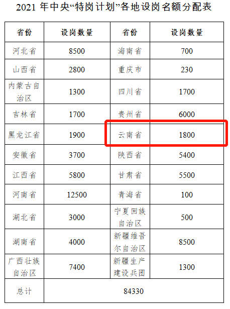 云南省人口与计划生育条例2021年_山沟里的计生