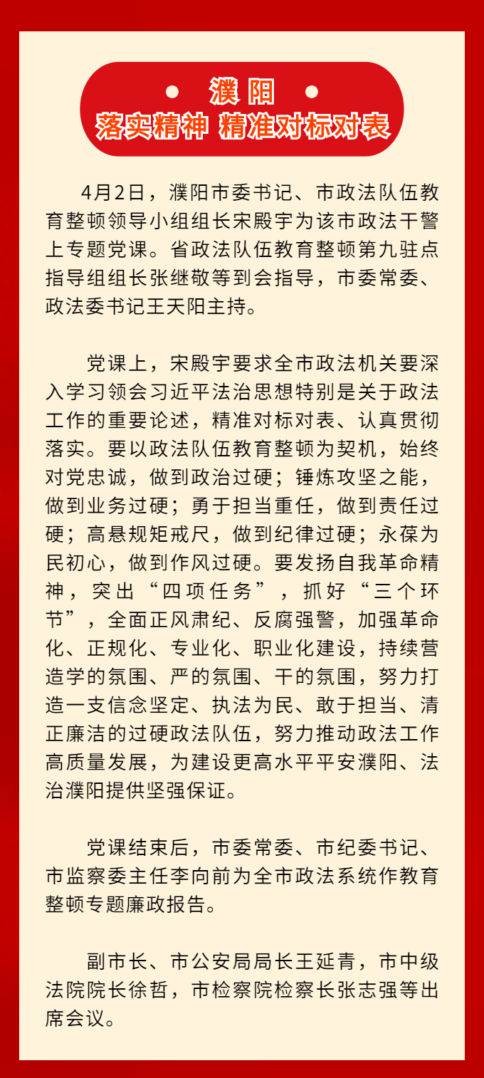 平顶山/孙鹏飞,濮阳/张鹏,许昌/陈磊,商丘/刘继川 焦显博,周口/刘博文