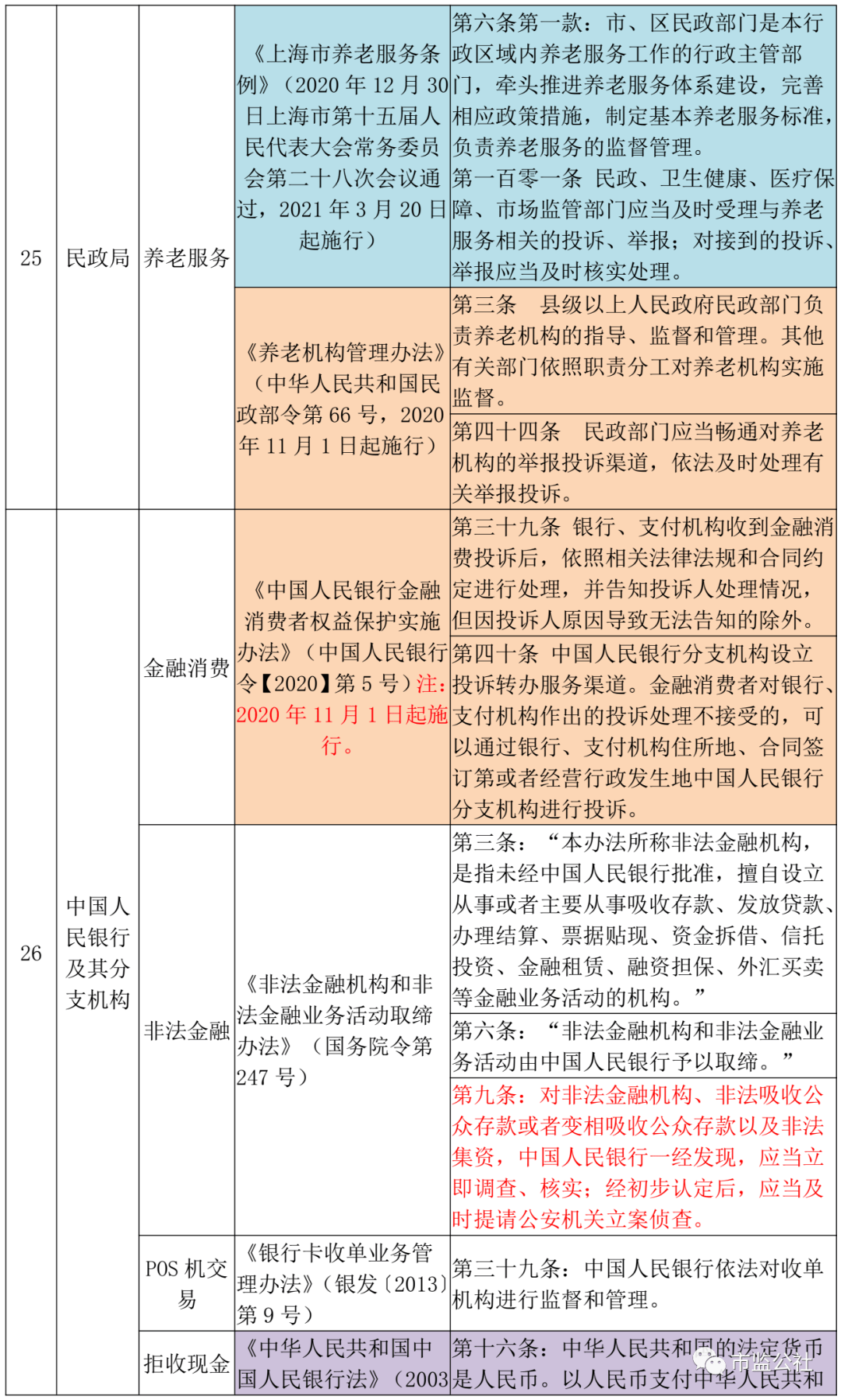 801780d5930d477dbbd8b030861da037.png