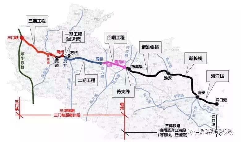 淮阜亳蚌城際三洋鐵路等皖北多條鐵路最新進展情況