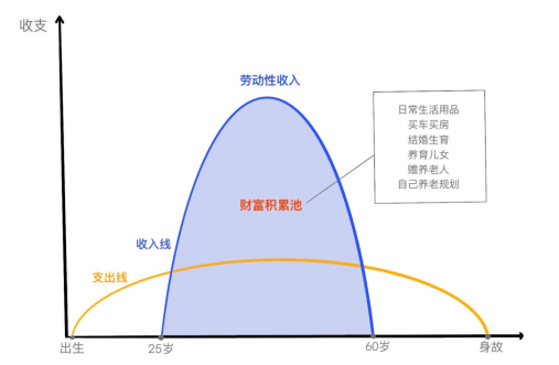 北京疏散人口2021_北京故宫图片