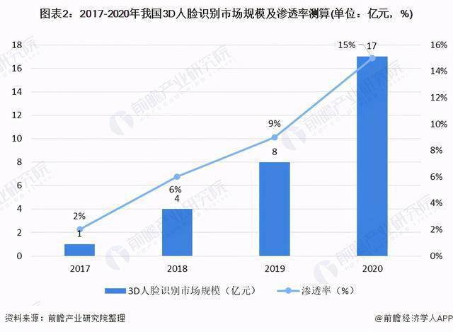 中国2021人口负增长_中国人口负增长(3)