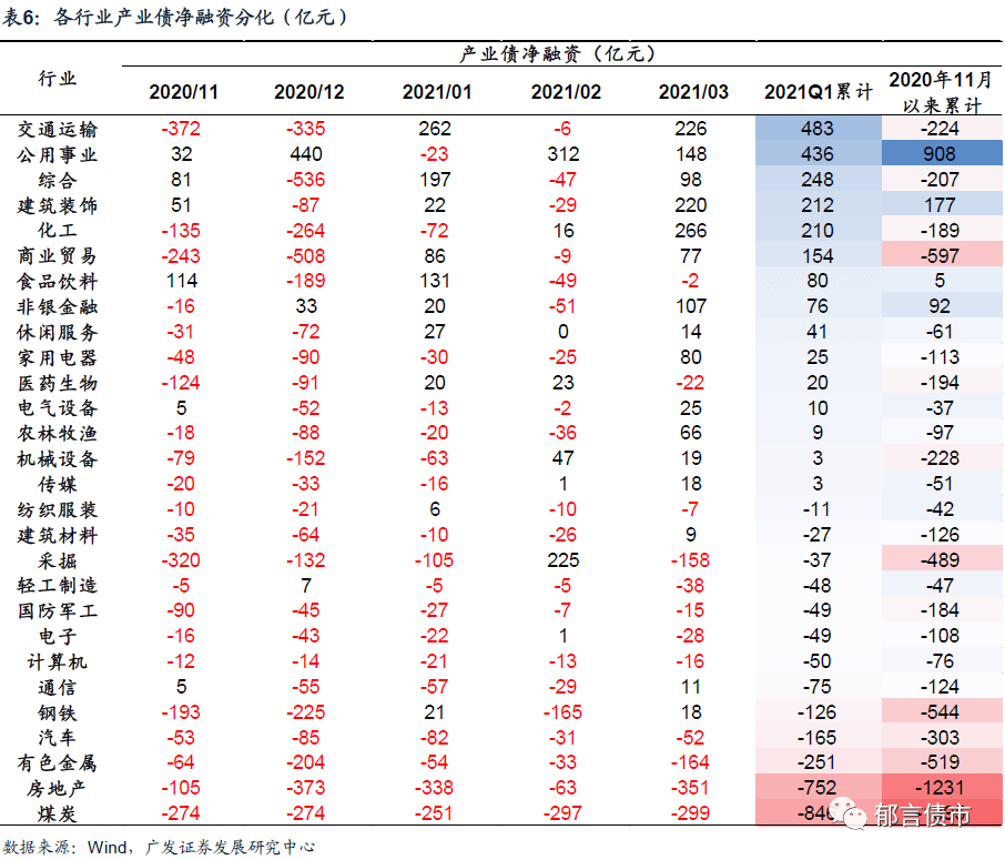 江姓各省人口_中国各省地图(3)