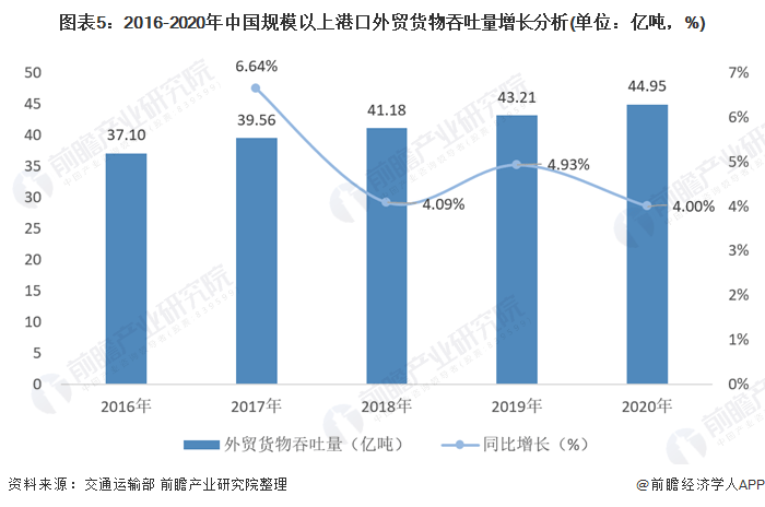 中国有多少人口2021_2021年7月中国茶叶出口情况简报 出口量5连降