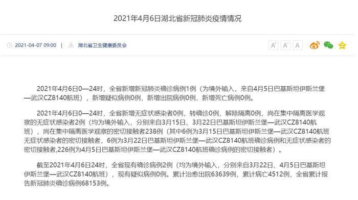 2021年2月疫情严重吗〖31省新增2例确诊均为境外输入31省份新增确诊病例2例 均为境外输入〗