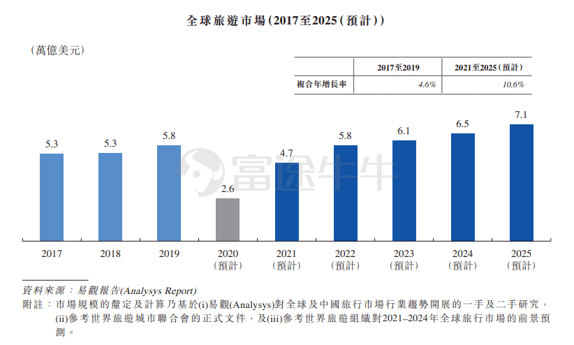 平邑202o年gdp_巨骄傲 11张图带你看平邑的四十年 发展(3)