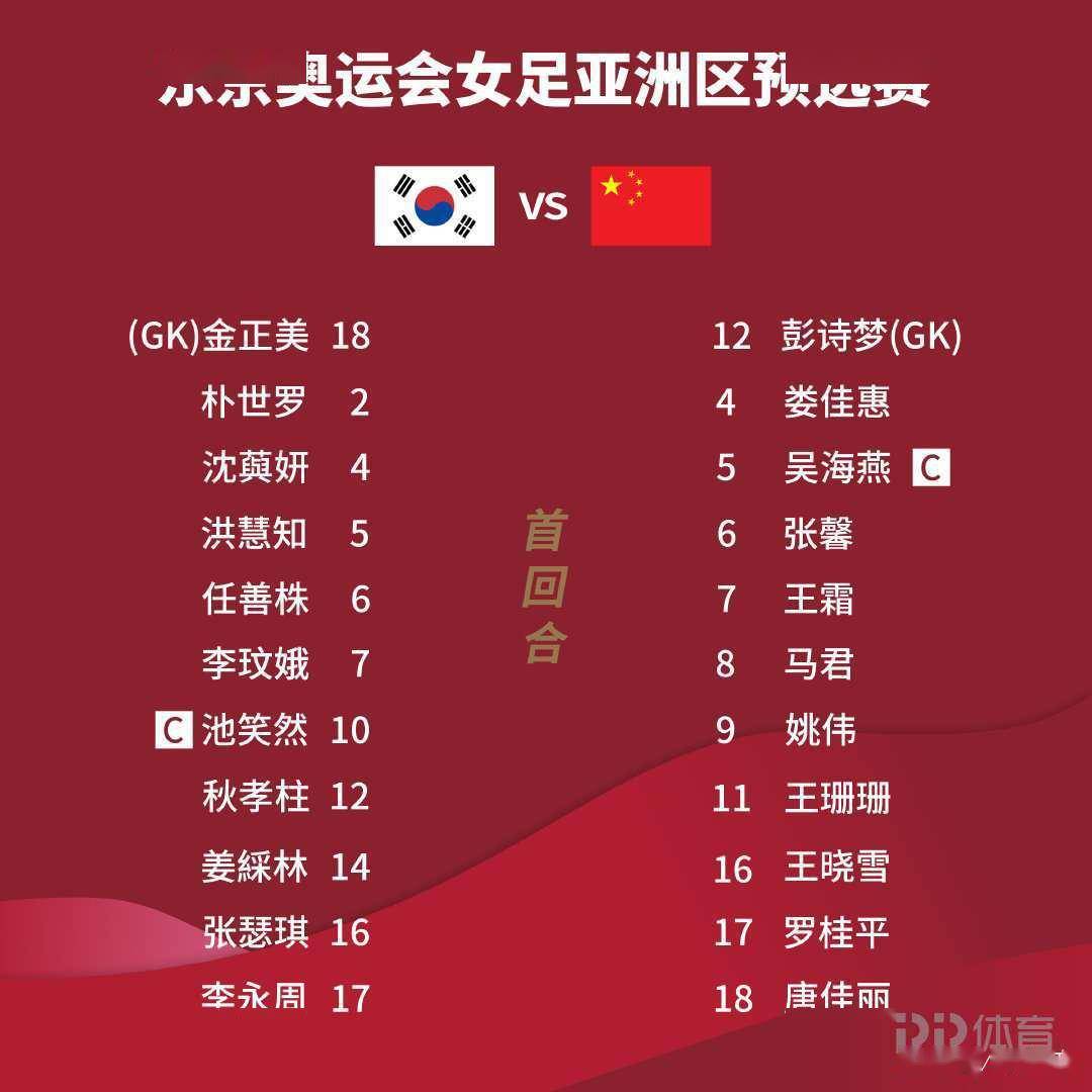 半场-韩国女足1:1中国女足 张馨破僵 姜彩林世界波扳平