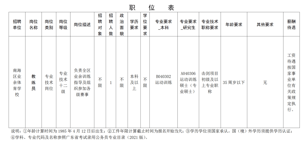 2021年一月份出生人口_2021年一月份日历图片