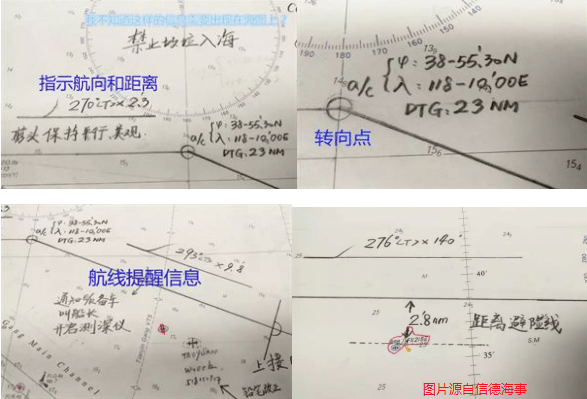 未配备《航海图书目录》,《航标表》,《航路指南》,《潮汐表》,或非