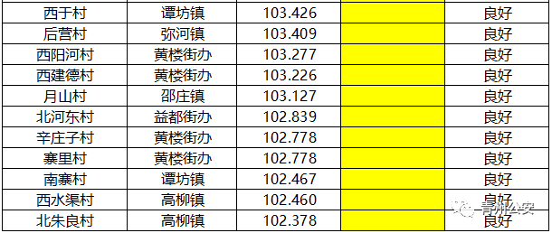 甘河子镇gdp_甘河子镇(2)