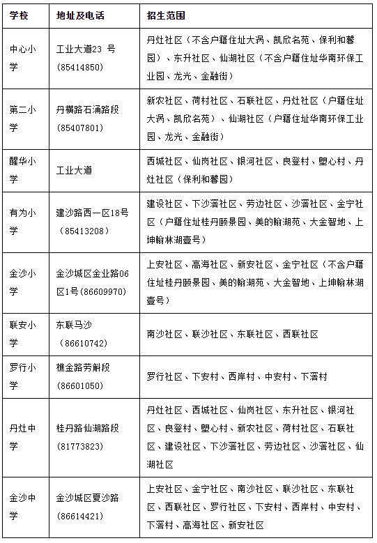 灯湖中学学区划分图片