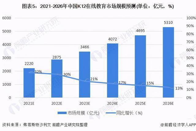 中国青少年人口_晚上关灯看手机对眼睛的危害到底有多大(2)