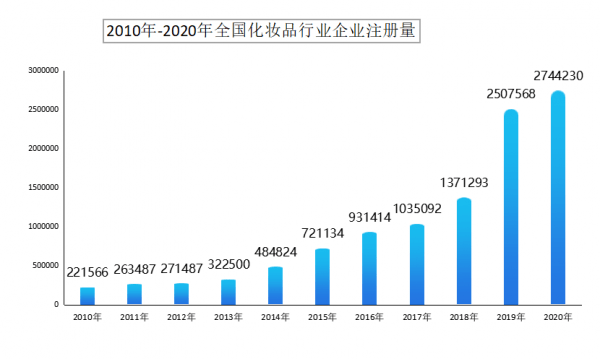 人口自然增长效率精灵的大招_叶罗丽精灵梦图片(2)